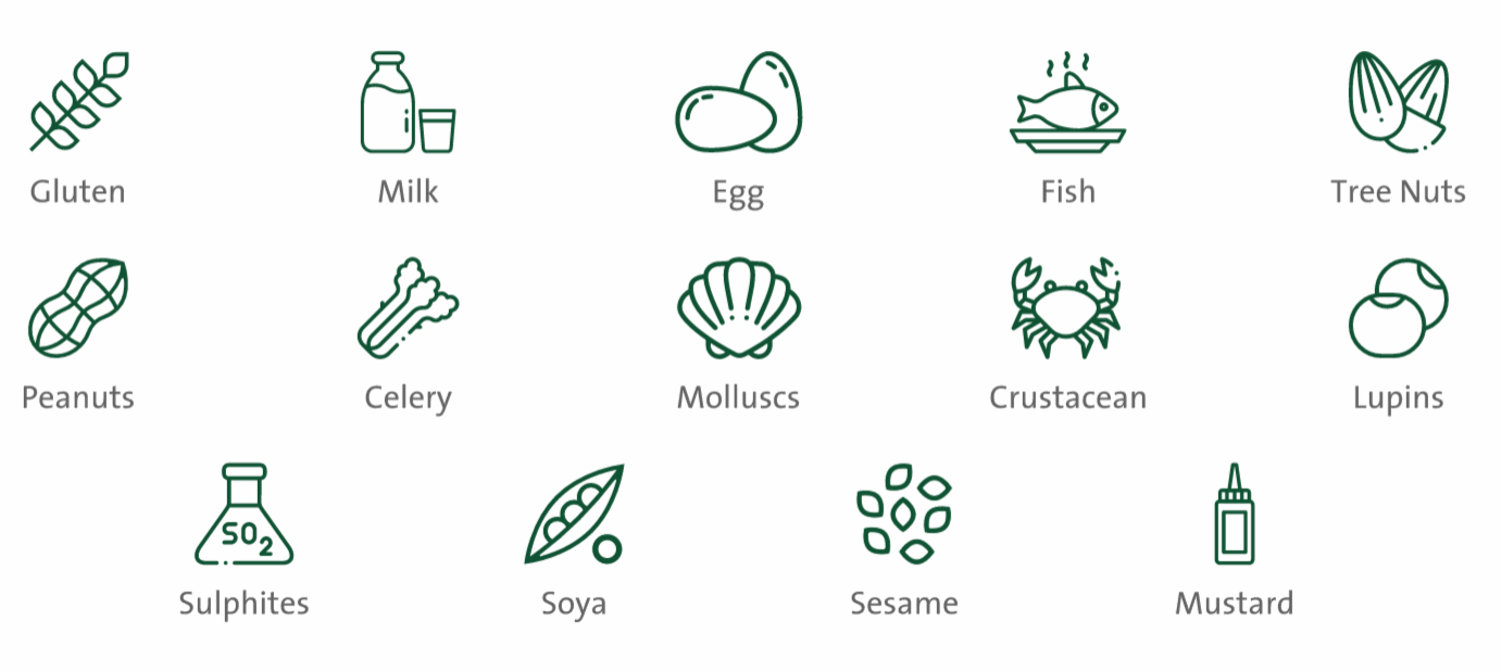 14 main allergens chart